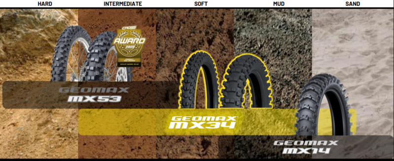 Pneu DUNLOP GEOMAX MX53 90/100-16